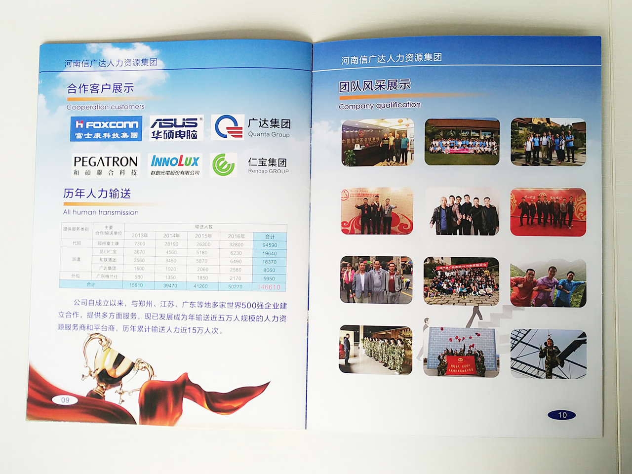 河南信廣達(dá)人力資源集團(tuán)畫冊(cè)手提袋設(shè)計(jì)